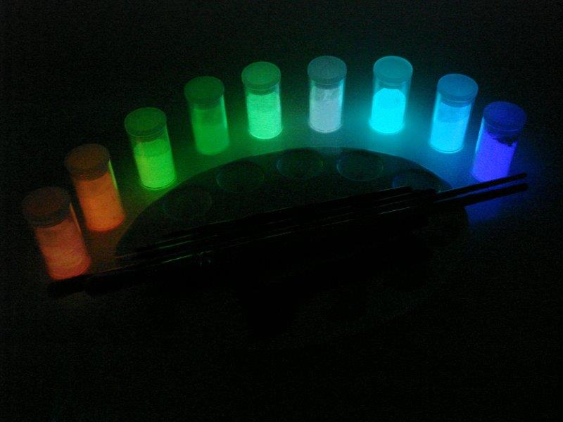 Pigmentos Fotoluminescentes